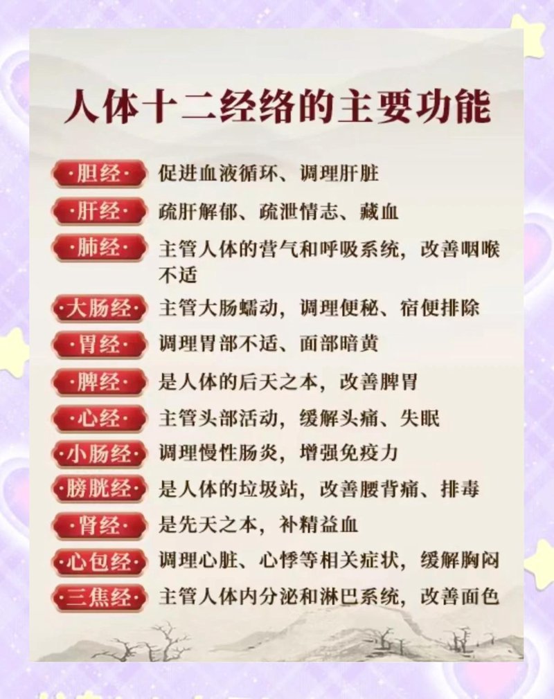 足疗行业的脉动与革新